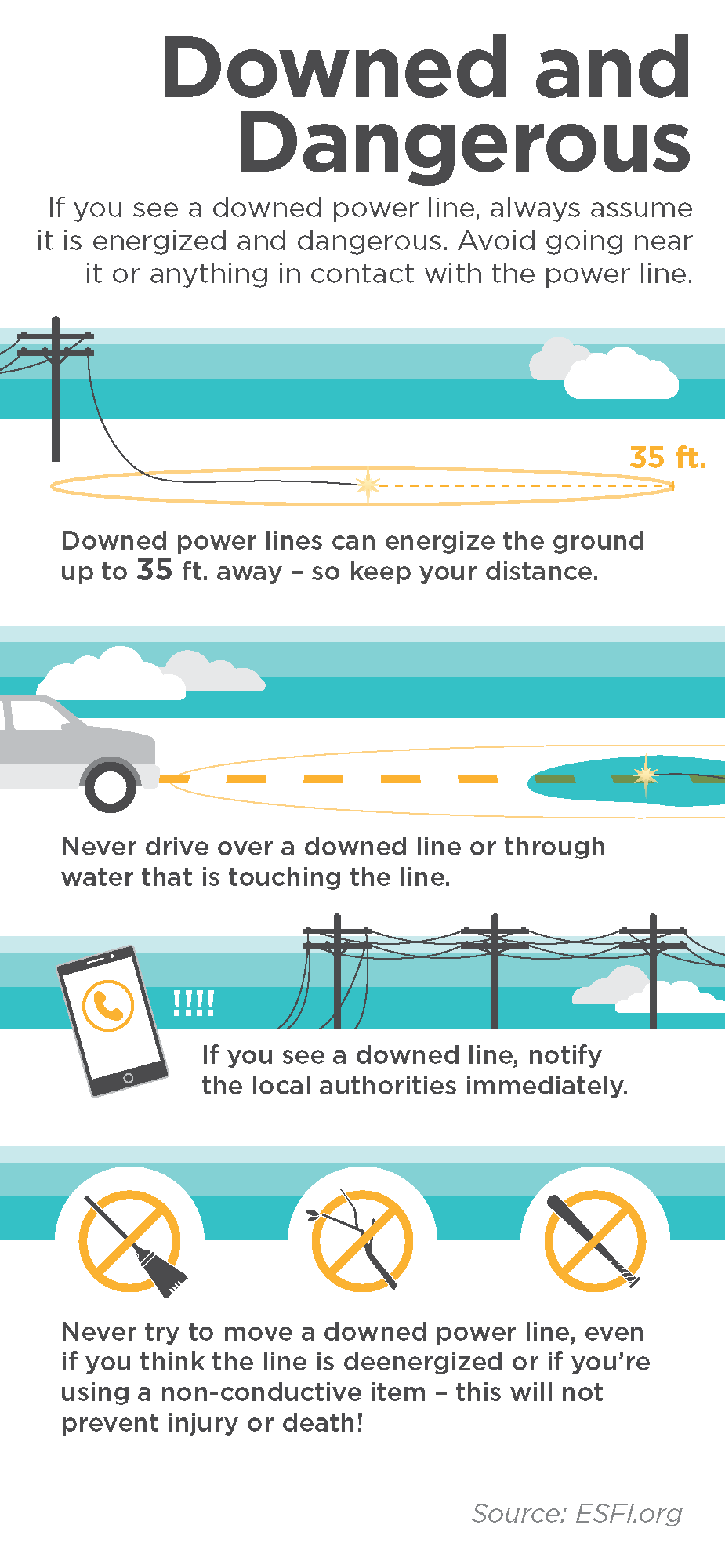 Outage Kandiyohi Power Cooperative